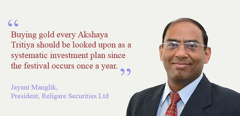 Akshaya Tritiya: Annual gold SIP festival! - null