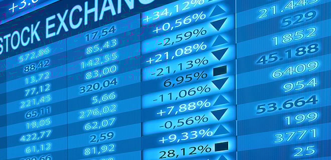Monday Market Starts Poor For The Week