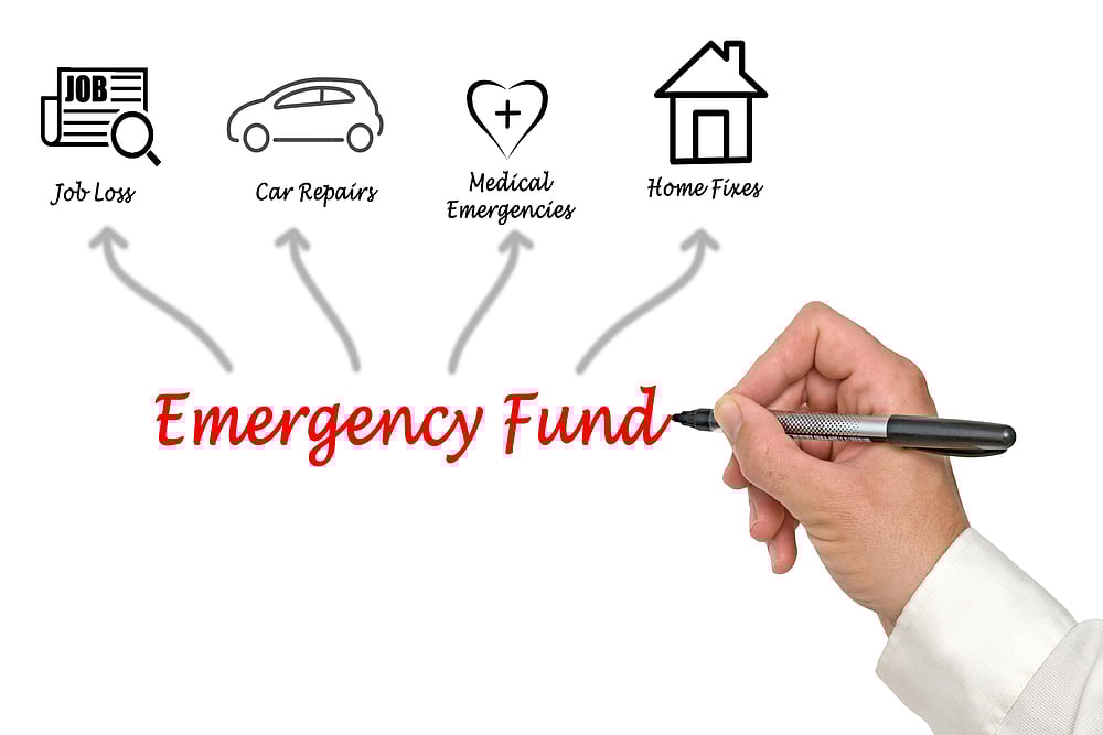 Factors To Consider While Creating An Emergency Fund