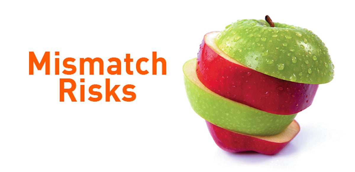 Mismatch Risks – Outlook Business