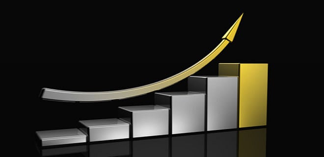 Dependable Diversifier