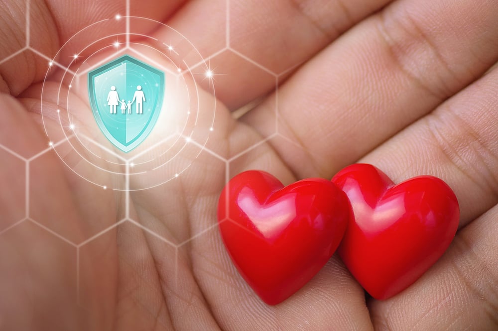 Importance of Buying Insurance Online