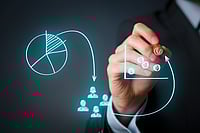 Right Positioning Makes You Lucky Right Positioning Makes You Lucky