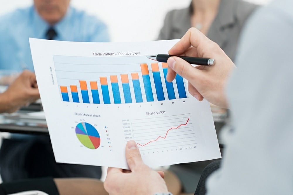 IMF Slashes Growth Outlook