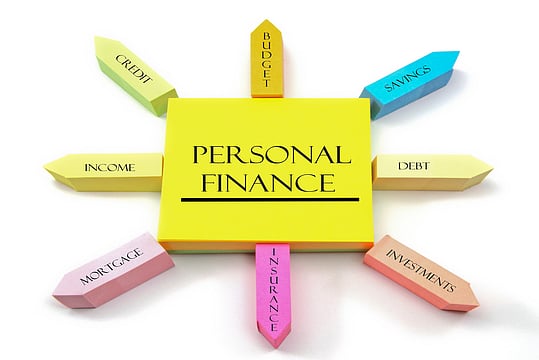 How to Set Your Personal Finance Goals & Work Towards Them