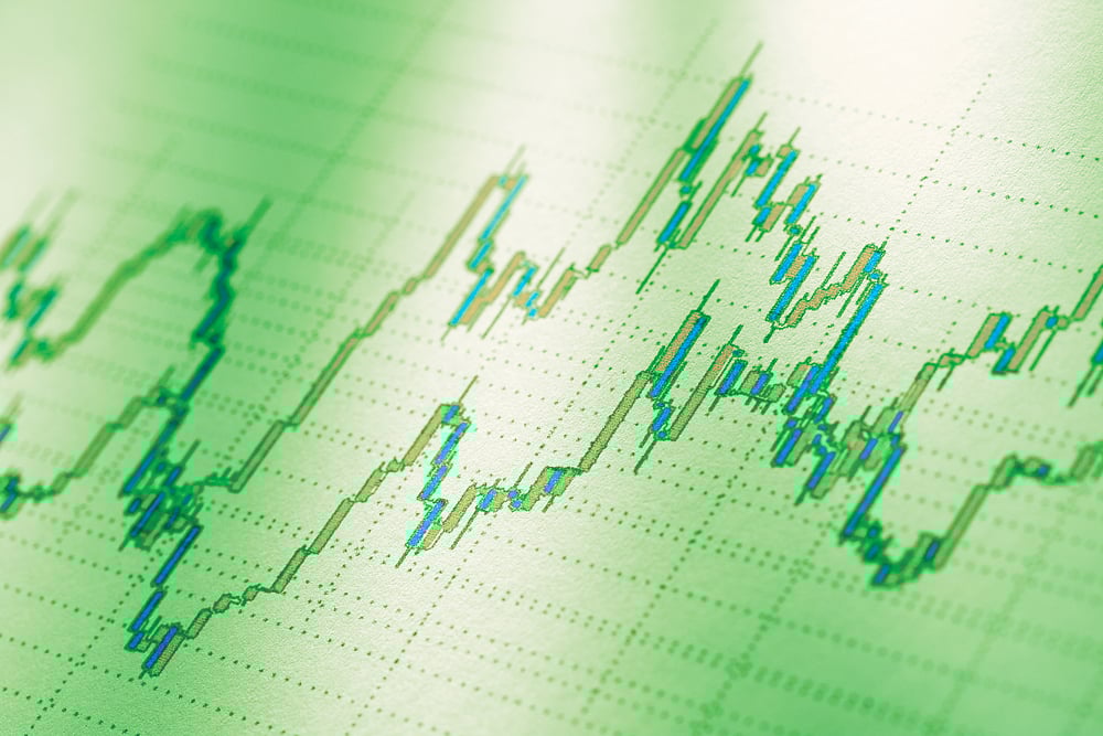 Five Golden Rules For Investing In Stocks