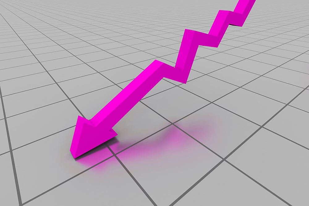 Credit Squeeze Pushes Growth To A 6-Year Low