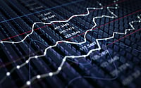 Cyclical Sectors