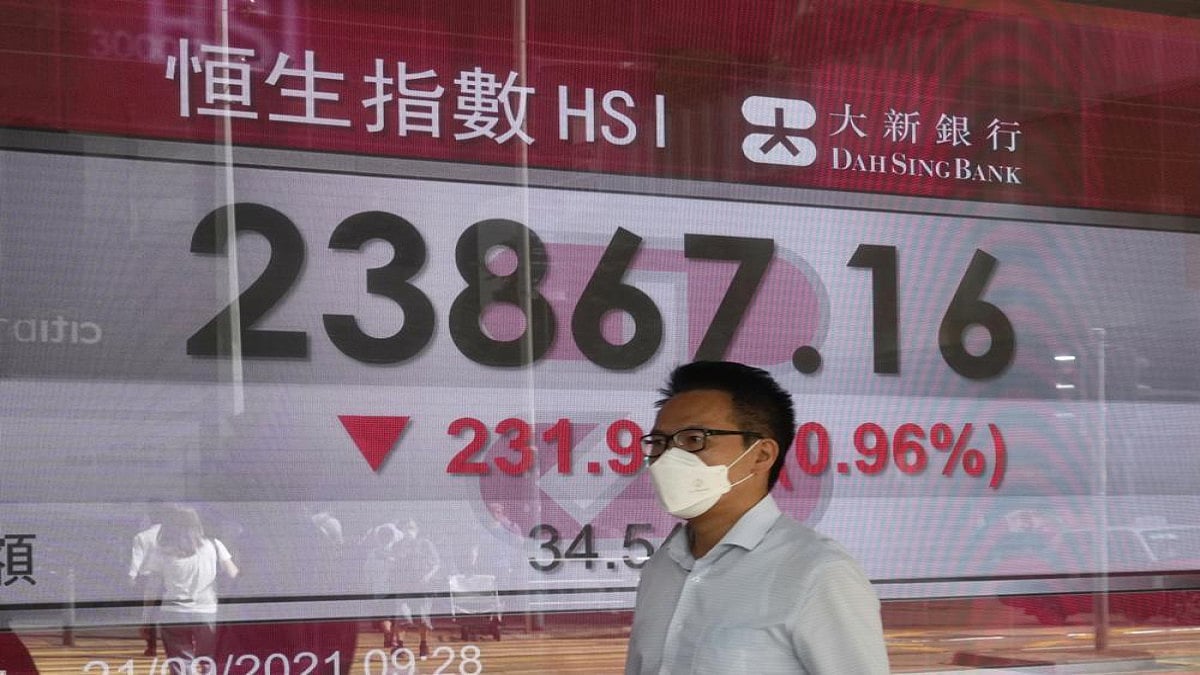  Asian Shares Sink After Inflation-Driven Retreat On Wall Street
