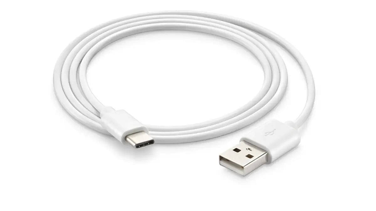 Source: Shutterstock