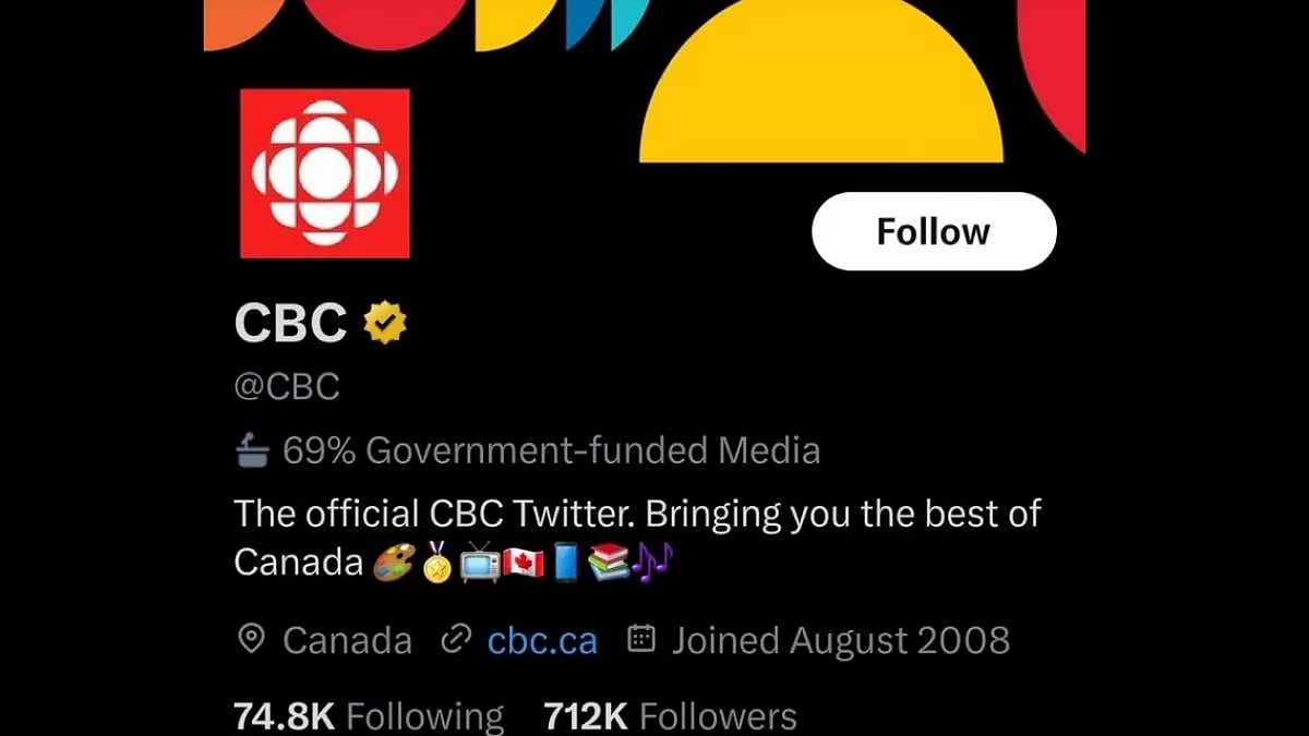 CBC vs Elon Musks Twitter