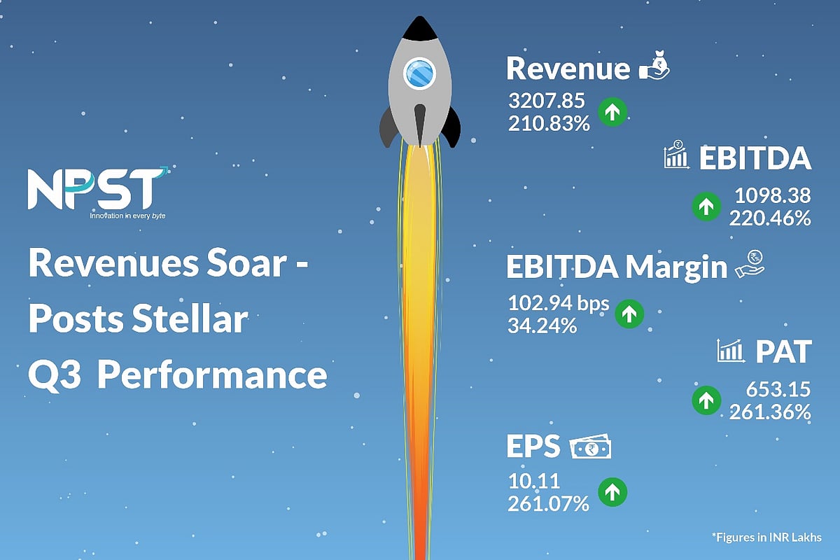 NPST announced a significant growth in revenue for the third quarter of fiscal year 2024