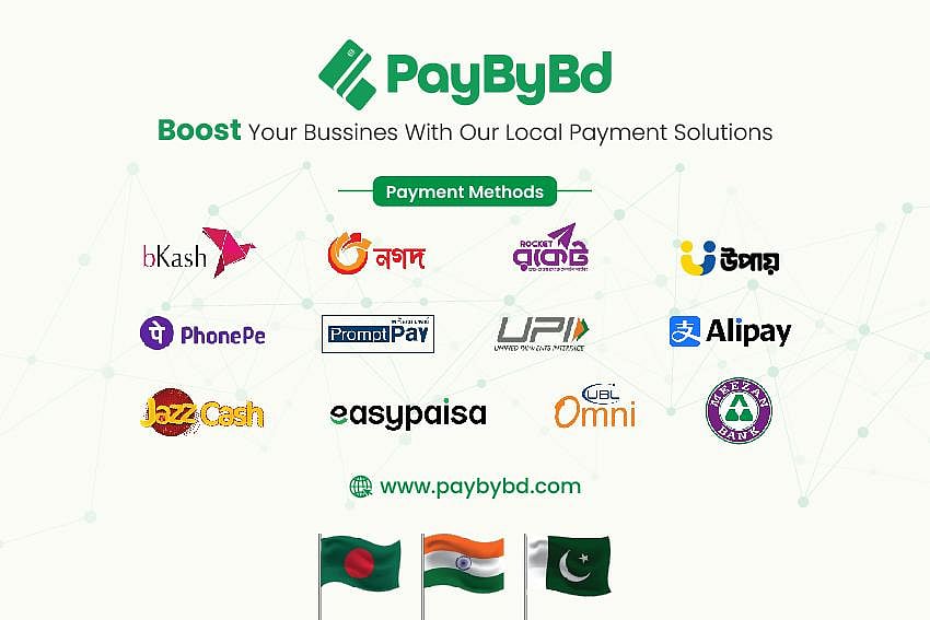 Experience Seamless Transactions With Paybybd Payment Aggregator