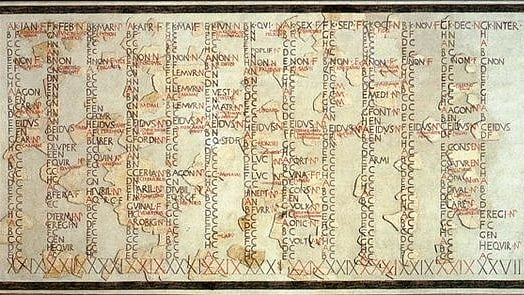 "Year Of Confusion": When Roman Calendar Went Haywire & Leap Year Was Introduced