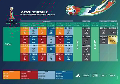 The FIFA Beach Soccer WC 2024 Schedule.