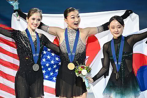 Canada Figure Skating World Championships