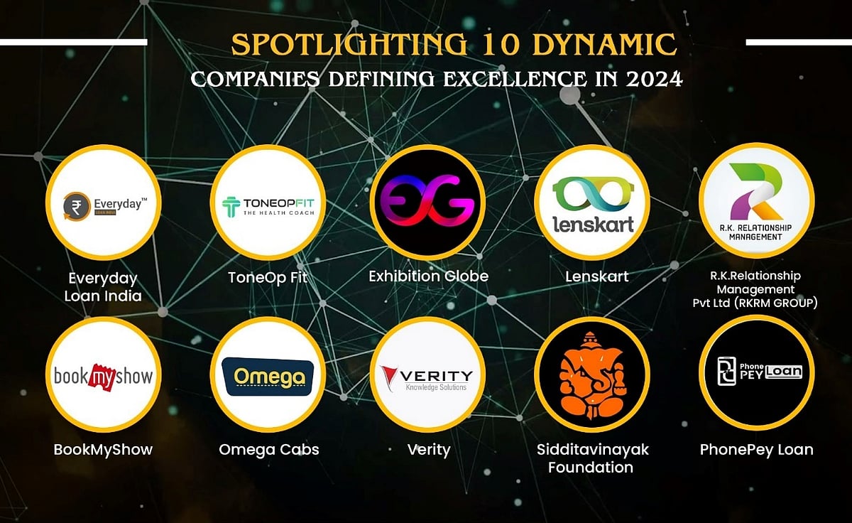Dynamic Companies Defining Excellence In 2024