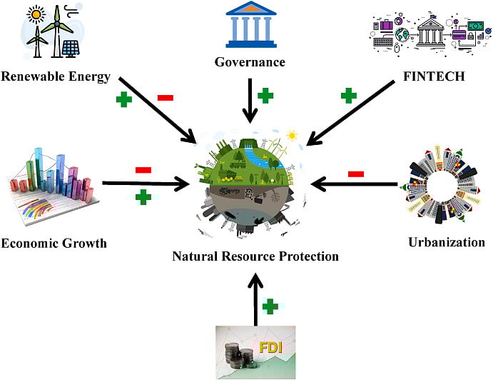  Immediate Nexus, the AI-driven trading platform