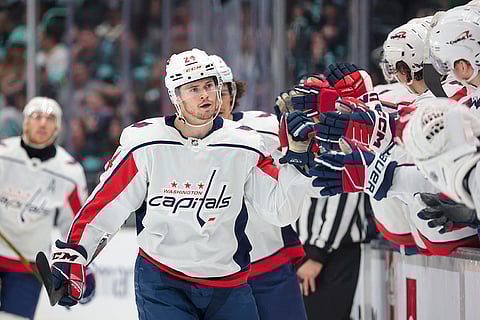 NHL 2023-24: Washington Capitals vs Seattle Kraken