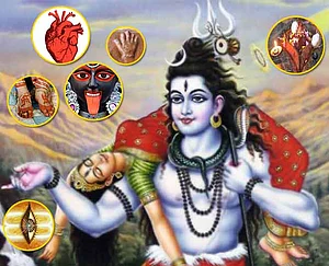 Shakti Peetha of Mata Durga