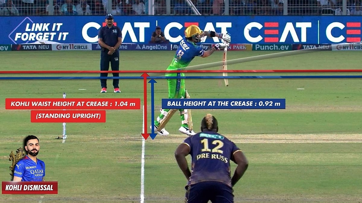 Replays showing Virat Kohli's dismissal - X/@StarSportsIndia