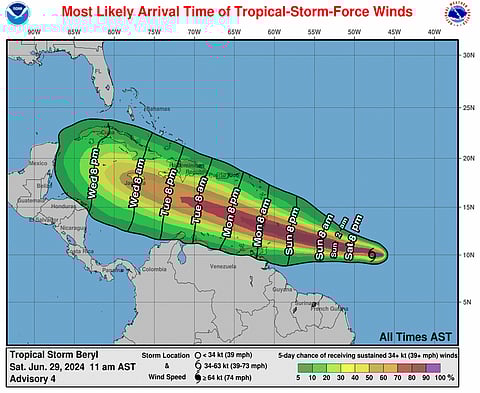 Expected arrival time of Beryl in different regions.