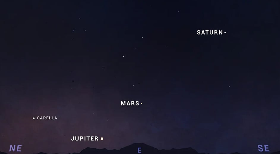 Parade' On June 3 Not So Rare, Says NASA, Debunks Social Media