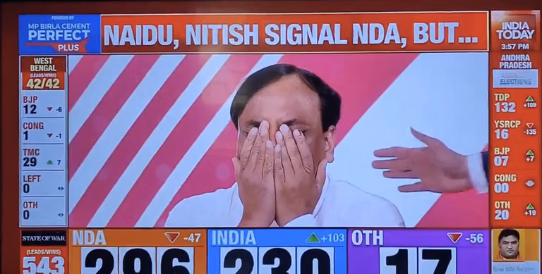 Axis My India head Pradeep Gupta breaks down on live TV on June 4 after exit poll predictions go wrong - Screengrab from original video on India Today