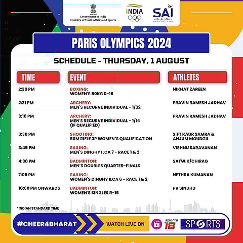 Indians In Action Today, Aug 1