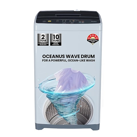 10 Best Selling Washing Machines in India (July 2024) - Complete Guide