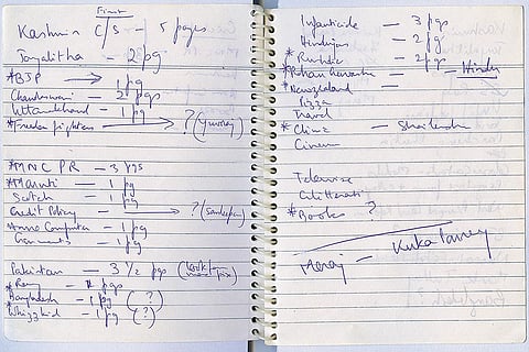 The story list for the launch issue of Outlook scribbled in Prashant Panjiar’s notebook
