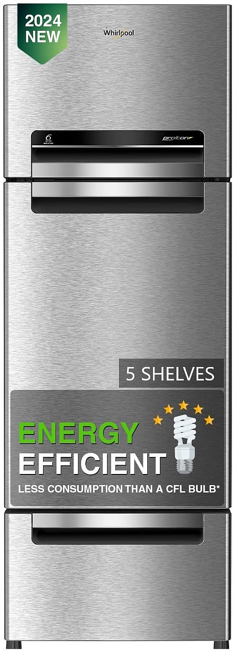 Best refrigerators in India