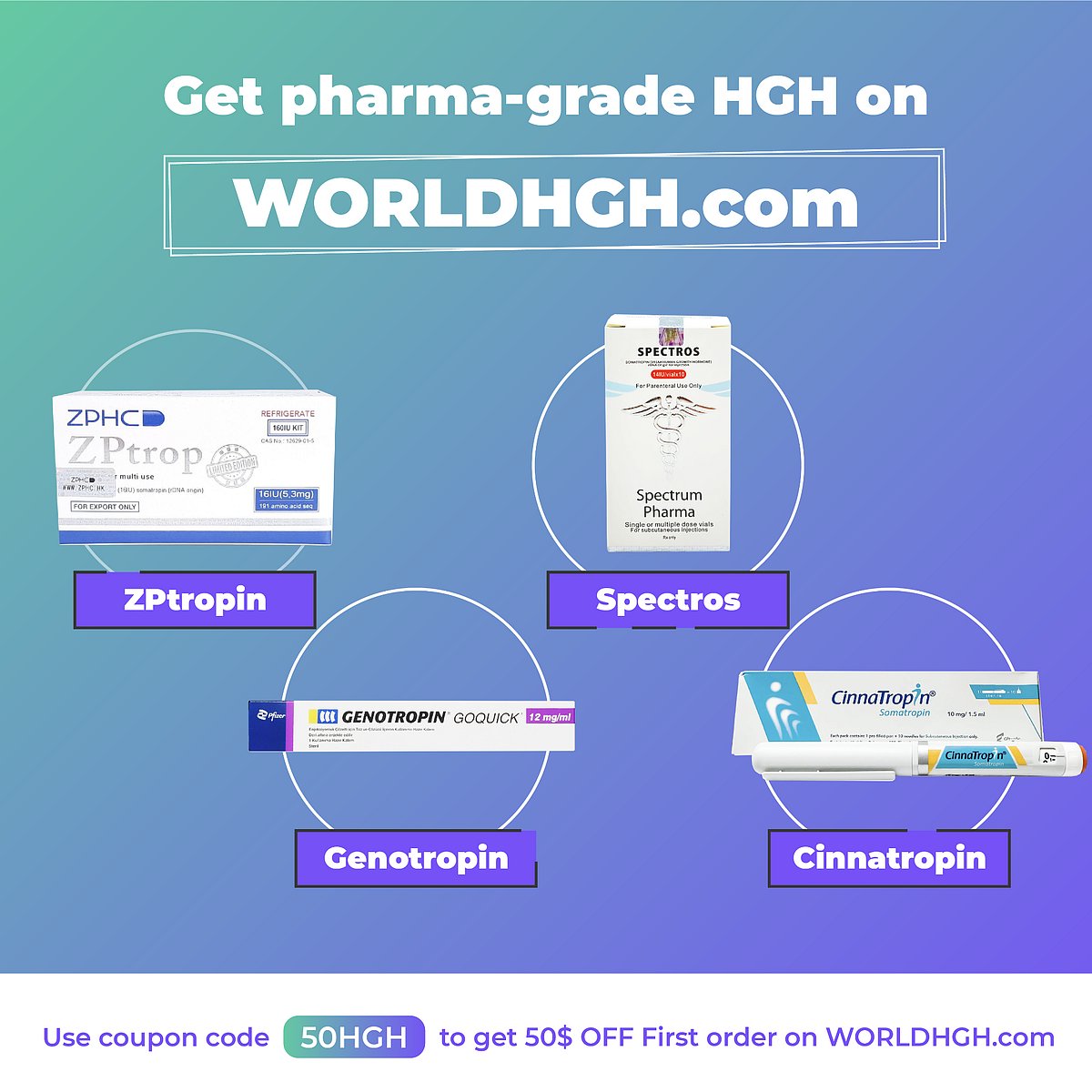 Best Place To Buy HGH Online — A Guide To Getting HGH For Sale