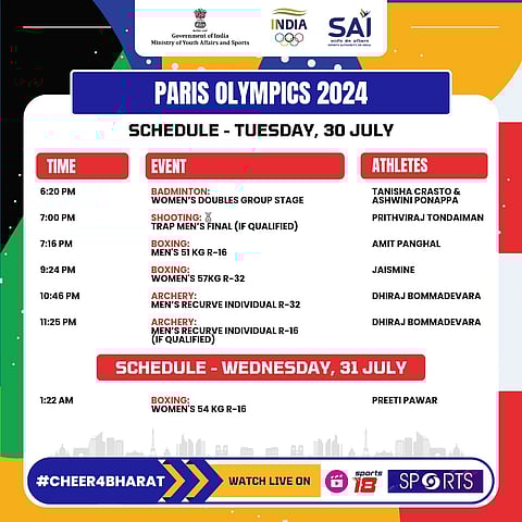 Indians In Action Today, July 30