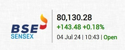 Among the Sensex pack, Tata Motors, ICICI Bank, Mahindra & Mahindra, Infosys, HCL Technologies and Tata Consultancy Services were the biggest gainers. - bseindia.com