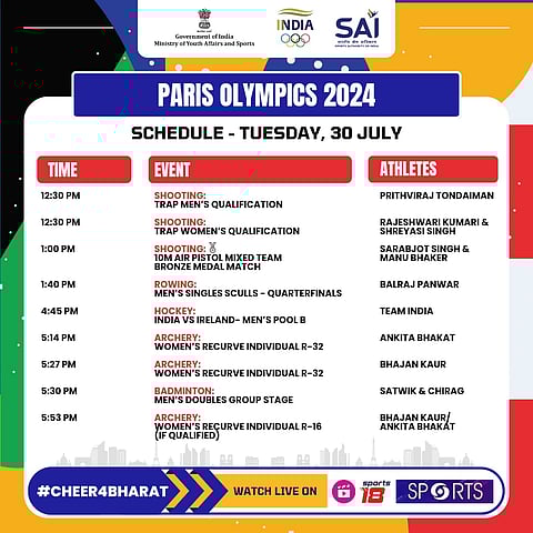 Indians In Action Today, July 30