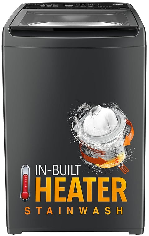 10 Best Selling Washing Machines in India (July 2024) - Complete Guide