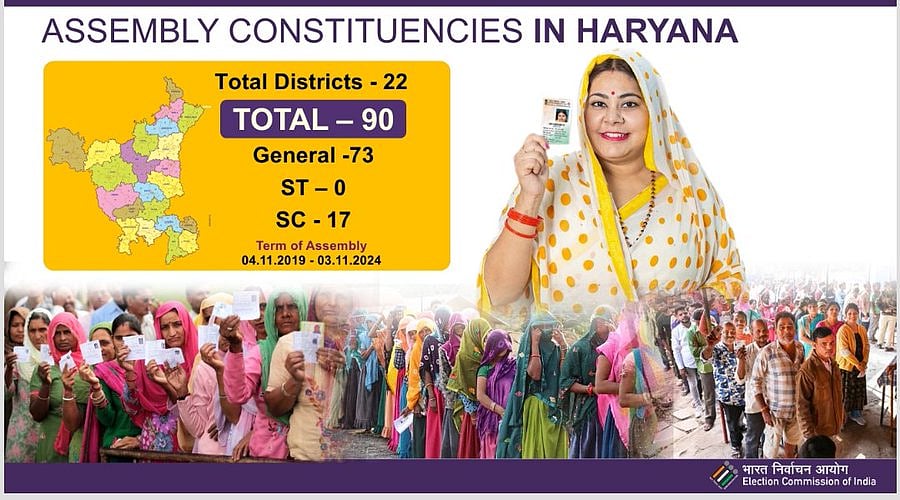 Haryana Assembly Election 2024
