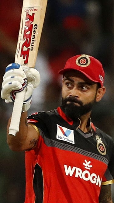 Virat Kohli And RCB