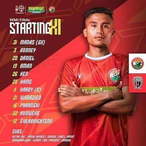 Shillong Lajong FC Playing XI