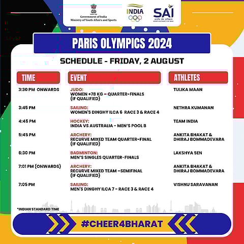 Indians in action on Day 6