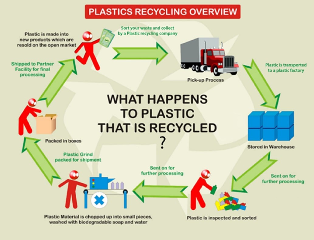 Kshitij Polyline Raises Rs 25 Crores, Eyes Strategic Growth And Tata Stake