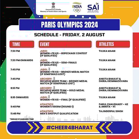 Indians in action on Day 6