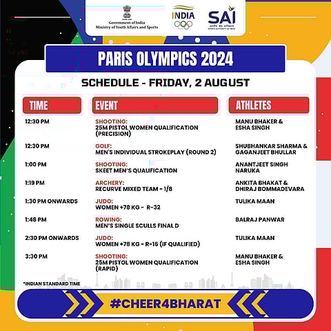 Indians In Action Today, Aug 2