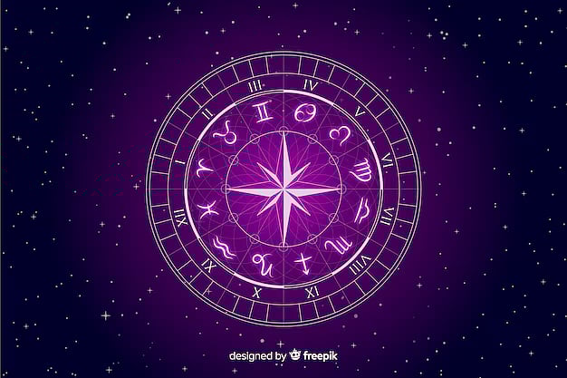 september 9 horoscope