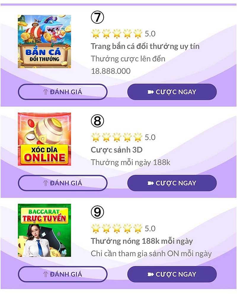 Top Nhà Cái Uy Tín Nhất Việt Nam – Bất Ngờ Với Tên MU88