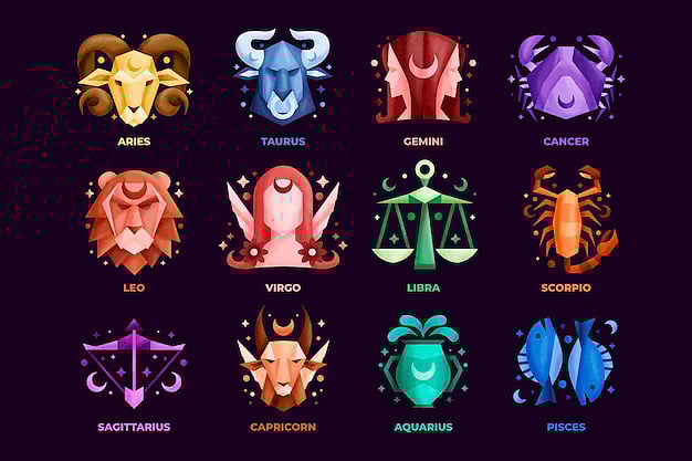 september 14 horoscope