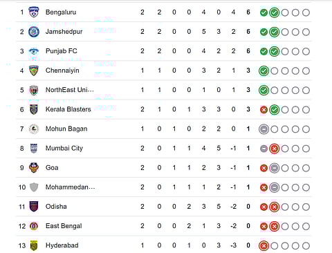 Screengrab from Google