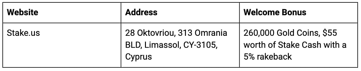 Stake.us No Deposit Bonus Codes