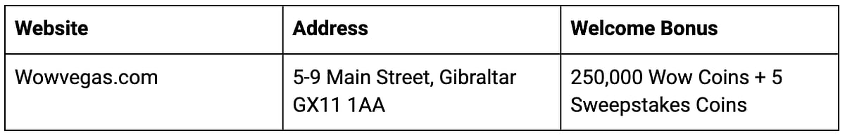 Wow Vegas No Deposit Bonus Codes 2024